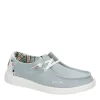 Heydude Womens Wendy Slip On Sneaker - Pale Blue -Shoe Shop US 01 104701 00