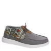 Heydude Womens Ellie Slip On Sneaker - Grey