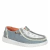 Heydude Womens Wendy Slip On Sneaker - Light Blue -Shoe Shop US 01 107485 00