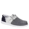 Heydude Mens Wally Slip On Sneaker - Navy